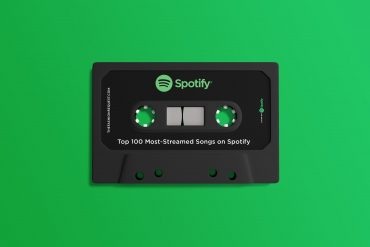 Playlist Top 100 Most-Streamed Songs Spotify