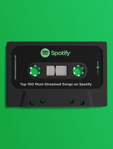 Playlist Top 100 Most-Streamed Songs Spotify