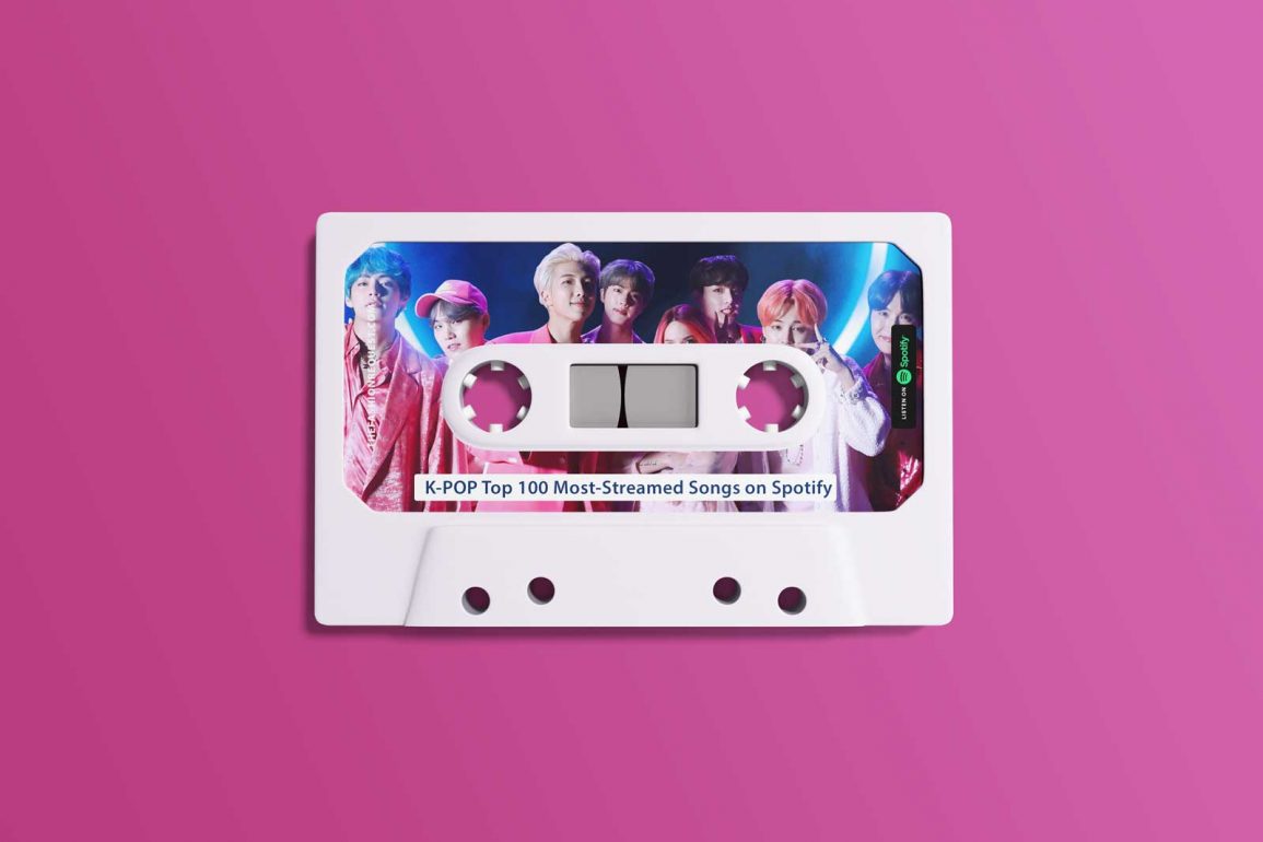 Kpop Most Streamed Songs Spotify