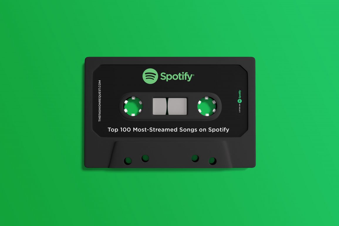 Playlist Top 100 Most-Streamed Songs Spotify