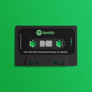 Playlist Top 100 Most-Streamed Songs Spotify