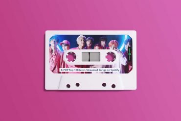 Kpop Most Streamed Songs Spotify