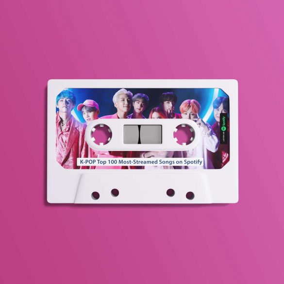 Kpop Most Streamed Songs Spotify